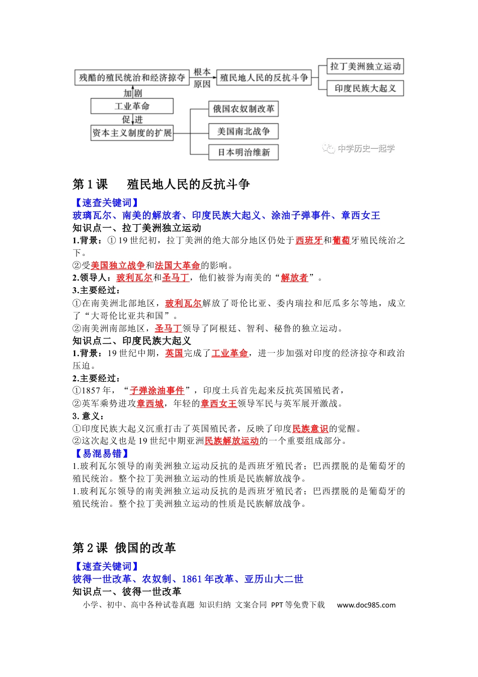 九年级历史下册全册知识点总结.docx