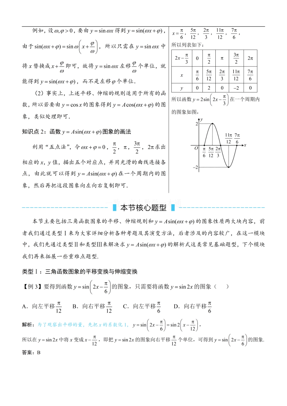 高一数学 第9节 函数y=Asin(ωx+φ)（方法册+习题册）.pdf