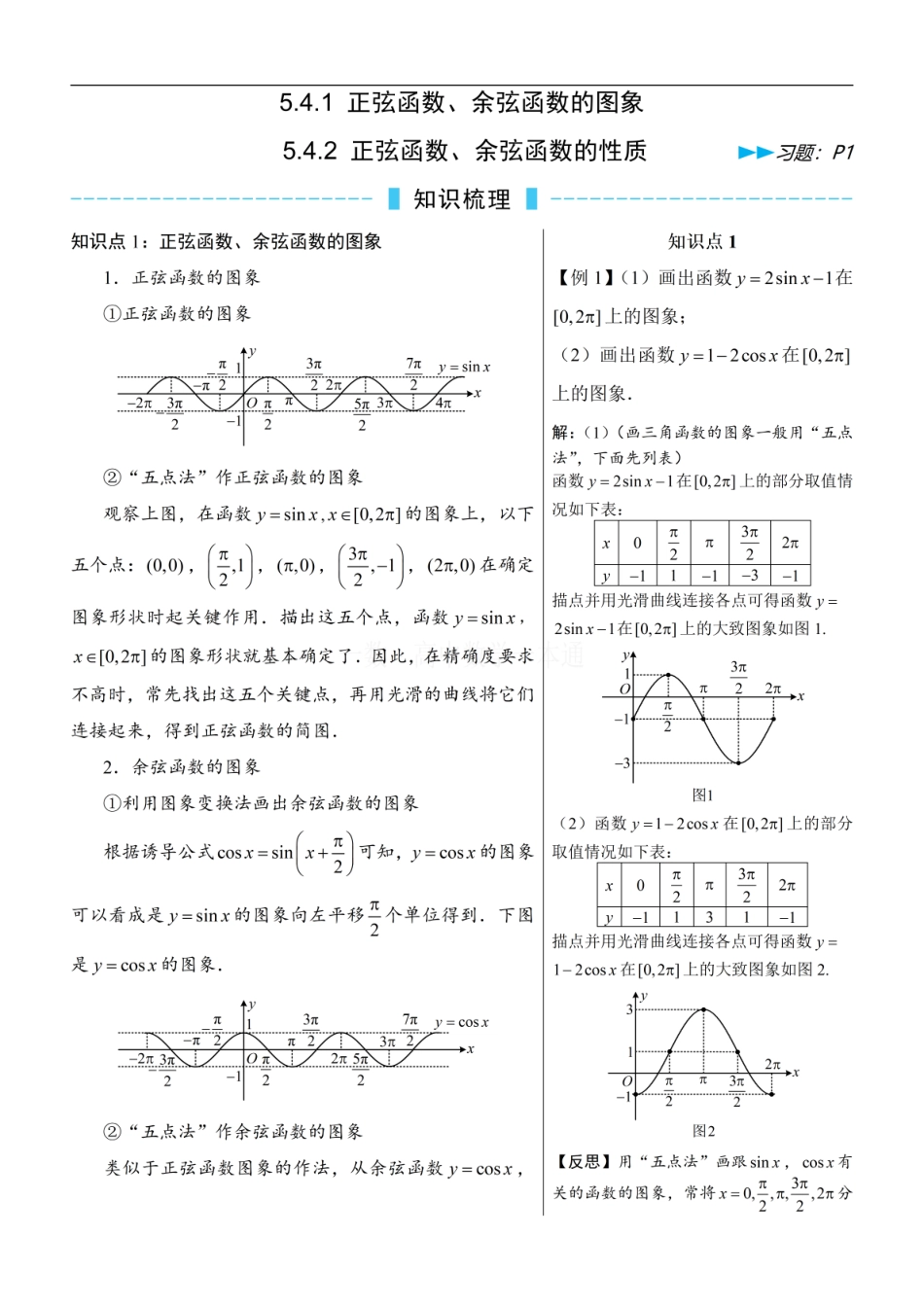 高一数学 第4节 正弦函数、余弦函数的图象&正弦函数、余弦函数的性质（方法册+习题册）.pdf