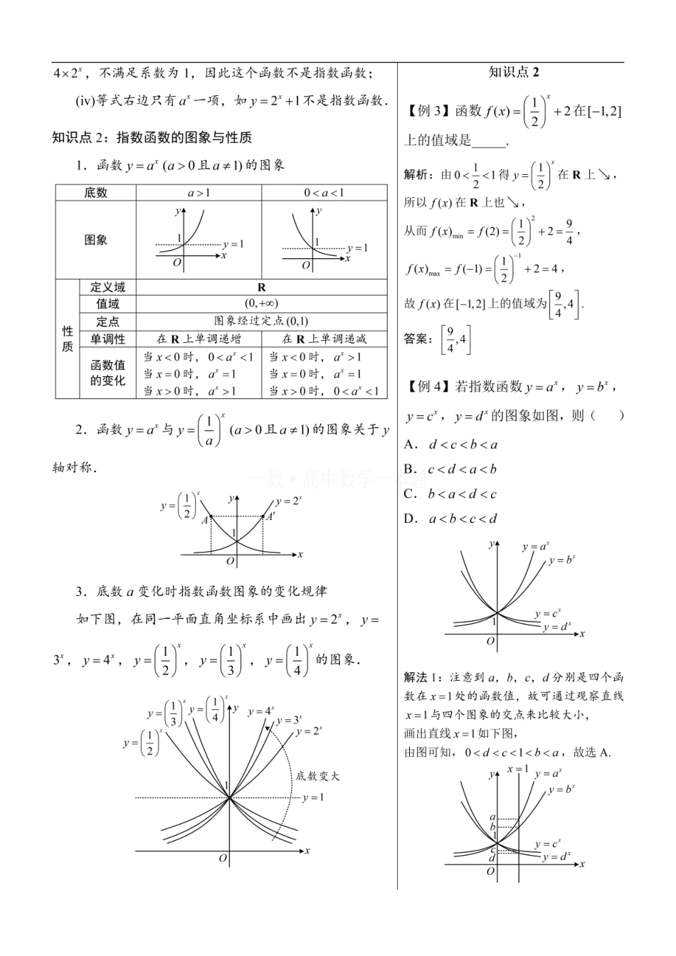 高一数学 第2节 指数函数（方法册+习题册）.pdf