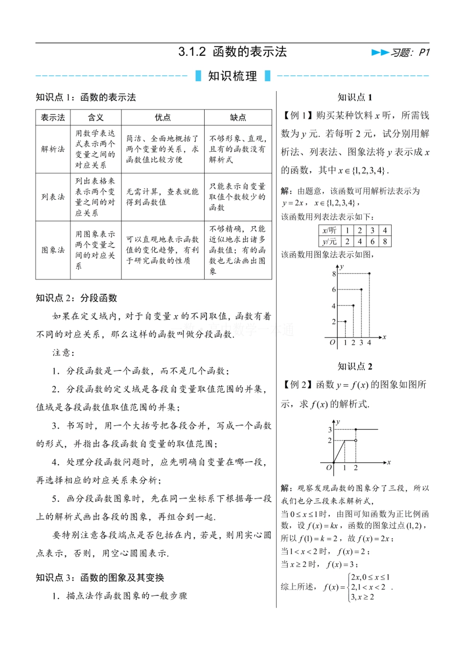 高一数学 第2节 函数的表示法（方法册+习题册）.pdf