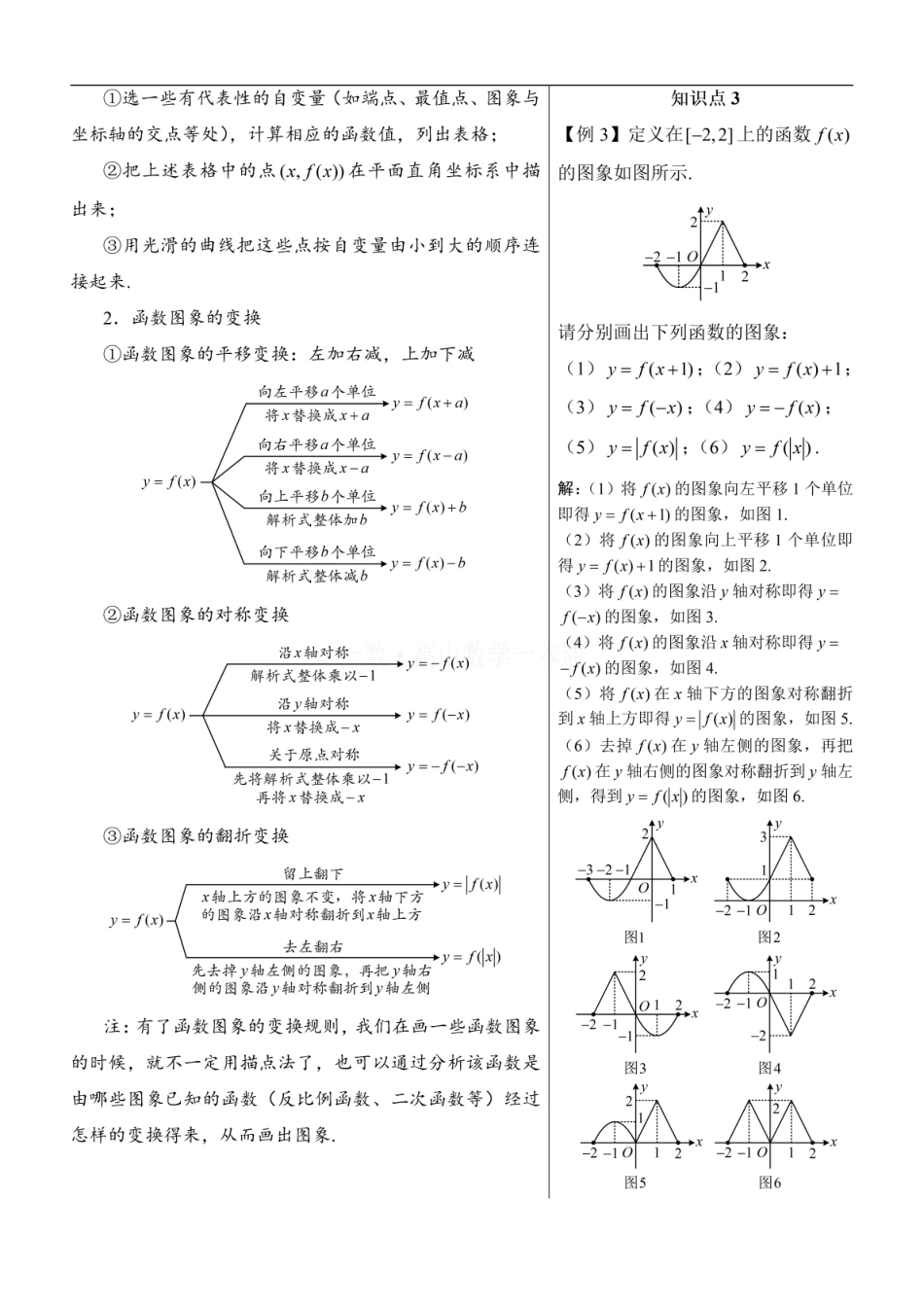 高一数学 第2节 函数的表示法（方法册+习题册）.pdf