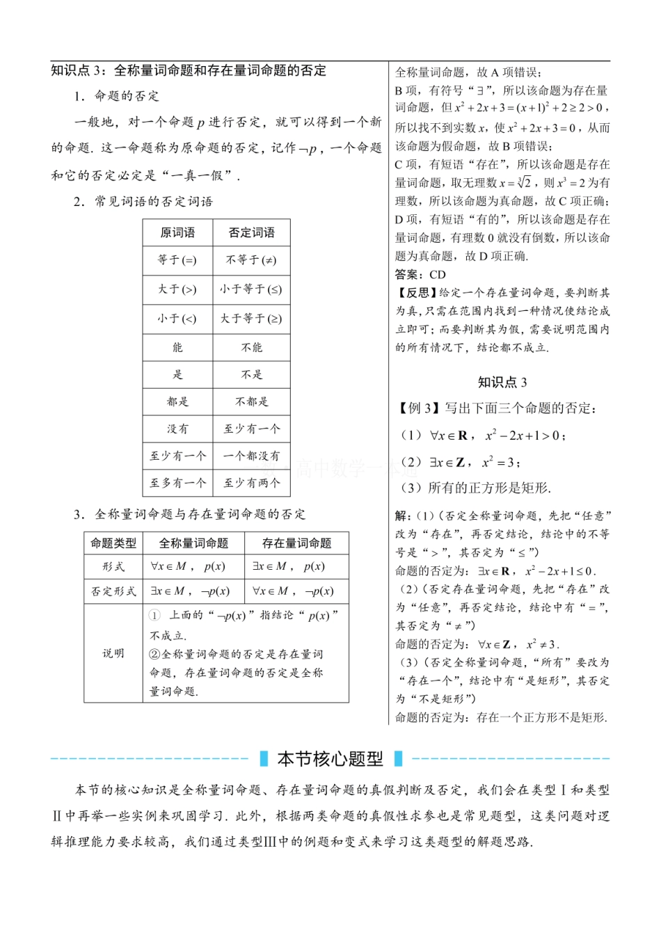 高一数学 第6节 全称量词与存在量词（方法册+习题册）.pdf
