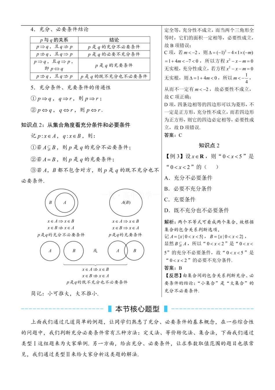 高一数学 第5节 充分条件与必要条件（方法册+习题册）.pdf