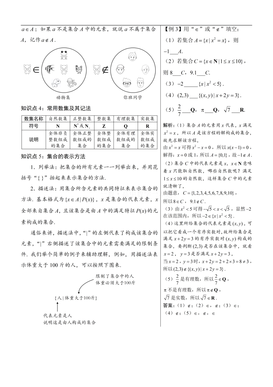 高一数学 第1节 集合的概念（方法册+习题册）.pdf
