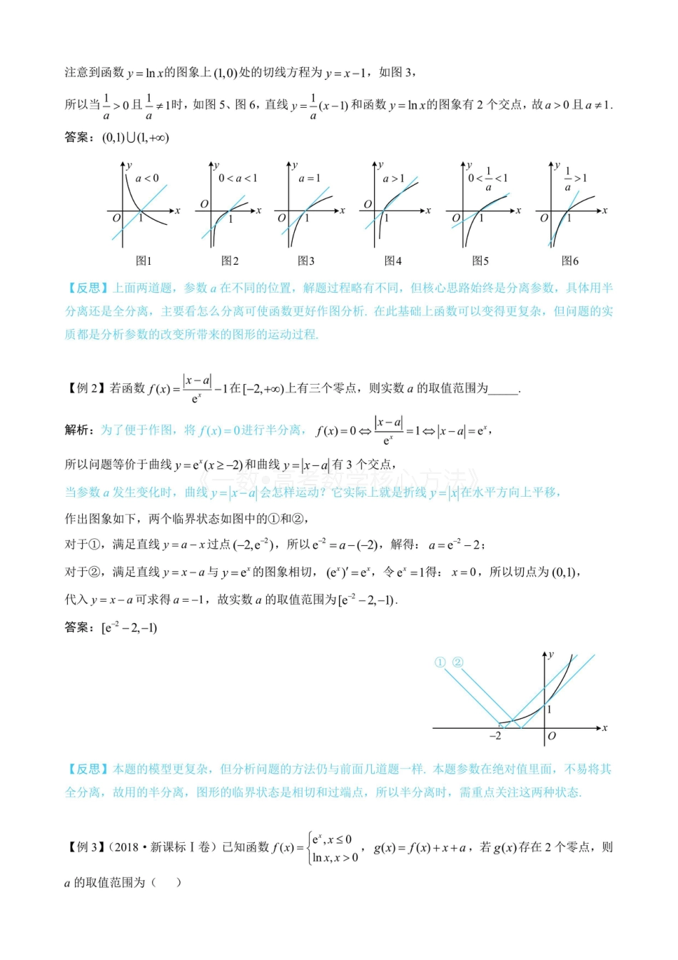 高一数学 第2节 函数零点小题策略：含参（无答案）.pdf