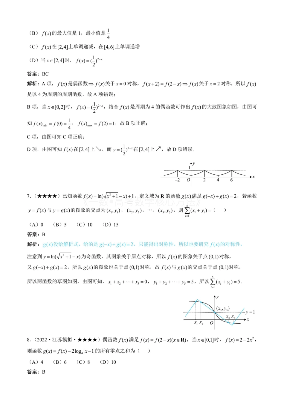 高一数学 第3节 抽象函数问题（有答案）.pdf