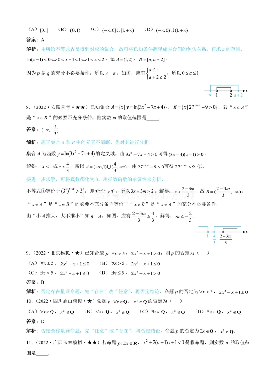 高一数学 第1节 常用逻辑用语(有答案).pdf