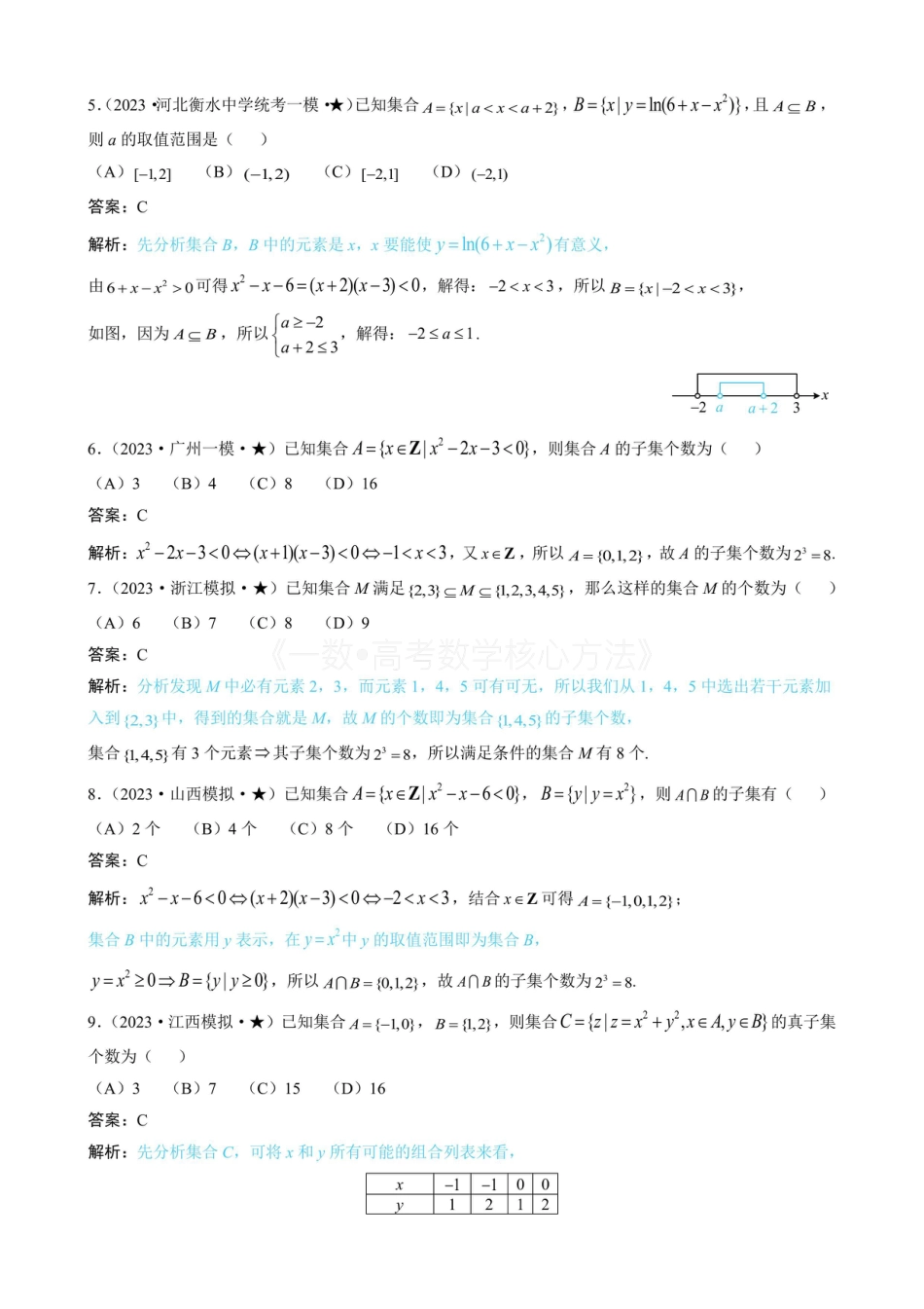 高一数学 第1节 集合(有答案).pdf