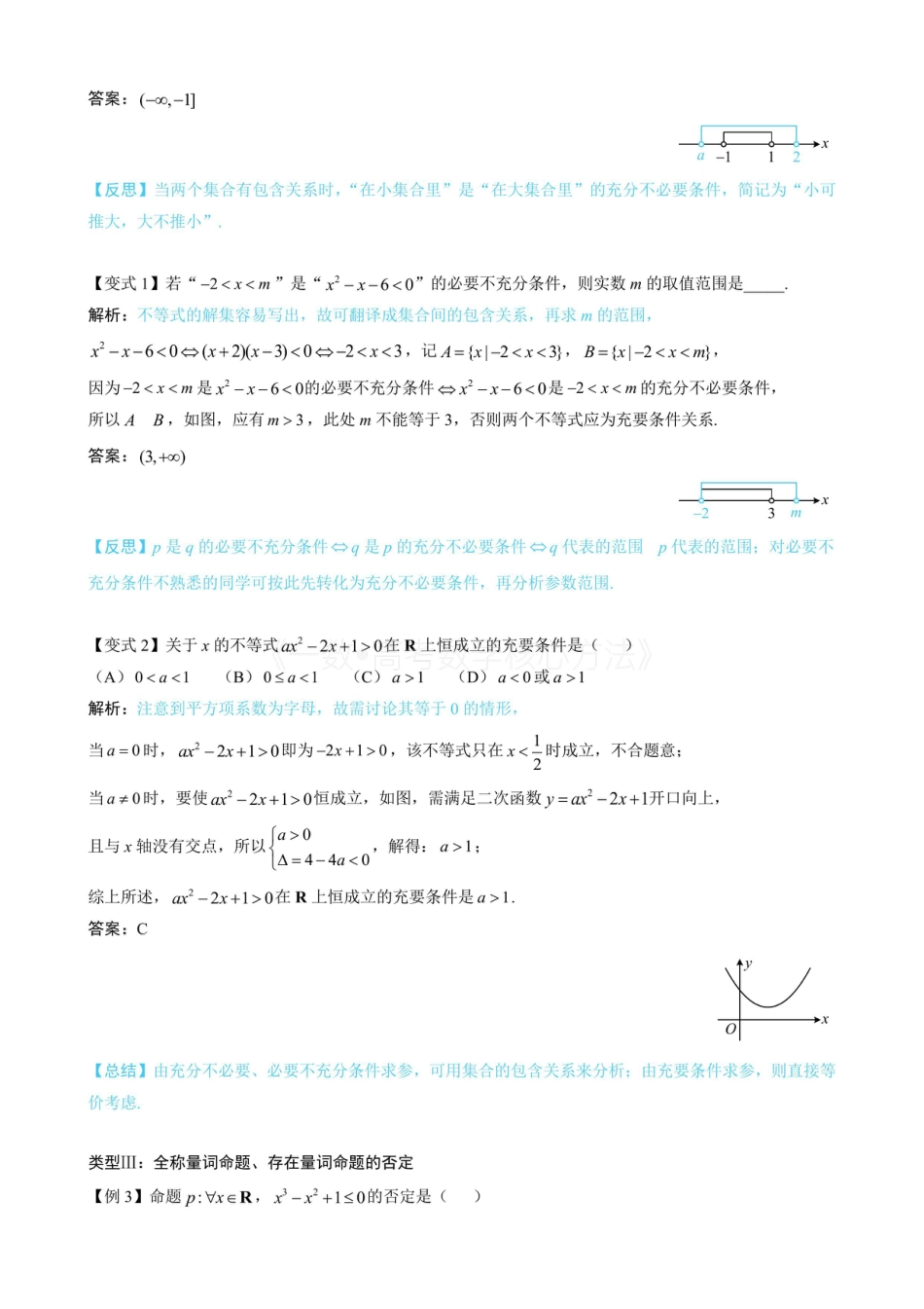高一数学 第1节 常用逻辑用语(无答案).pdf