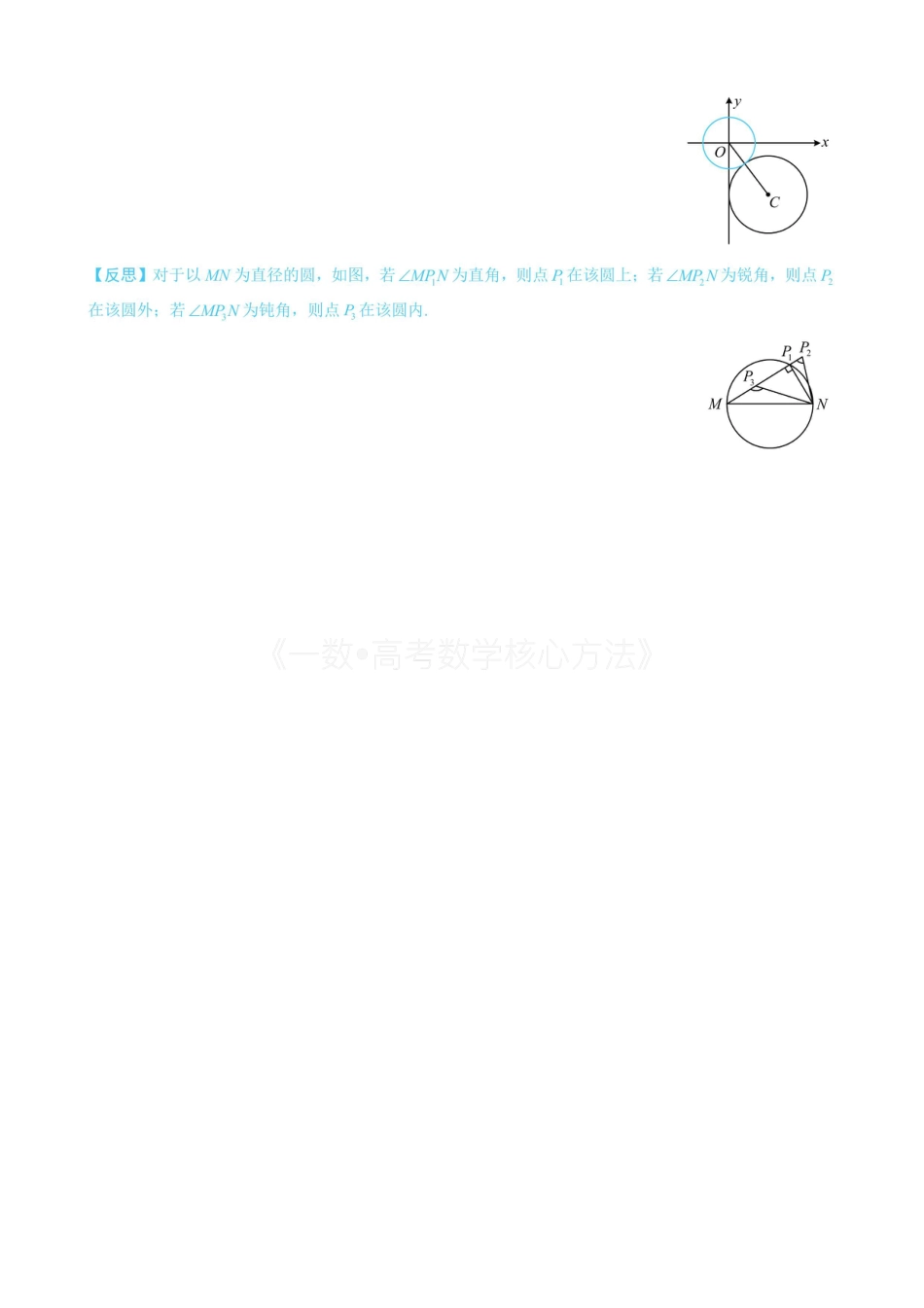 高一数学 第6节 隐圆问题（有答案）.pdf