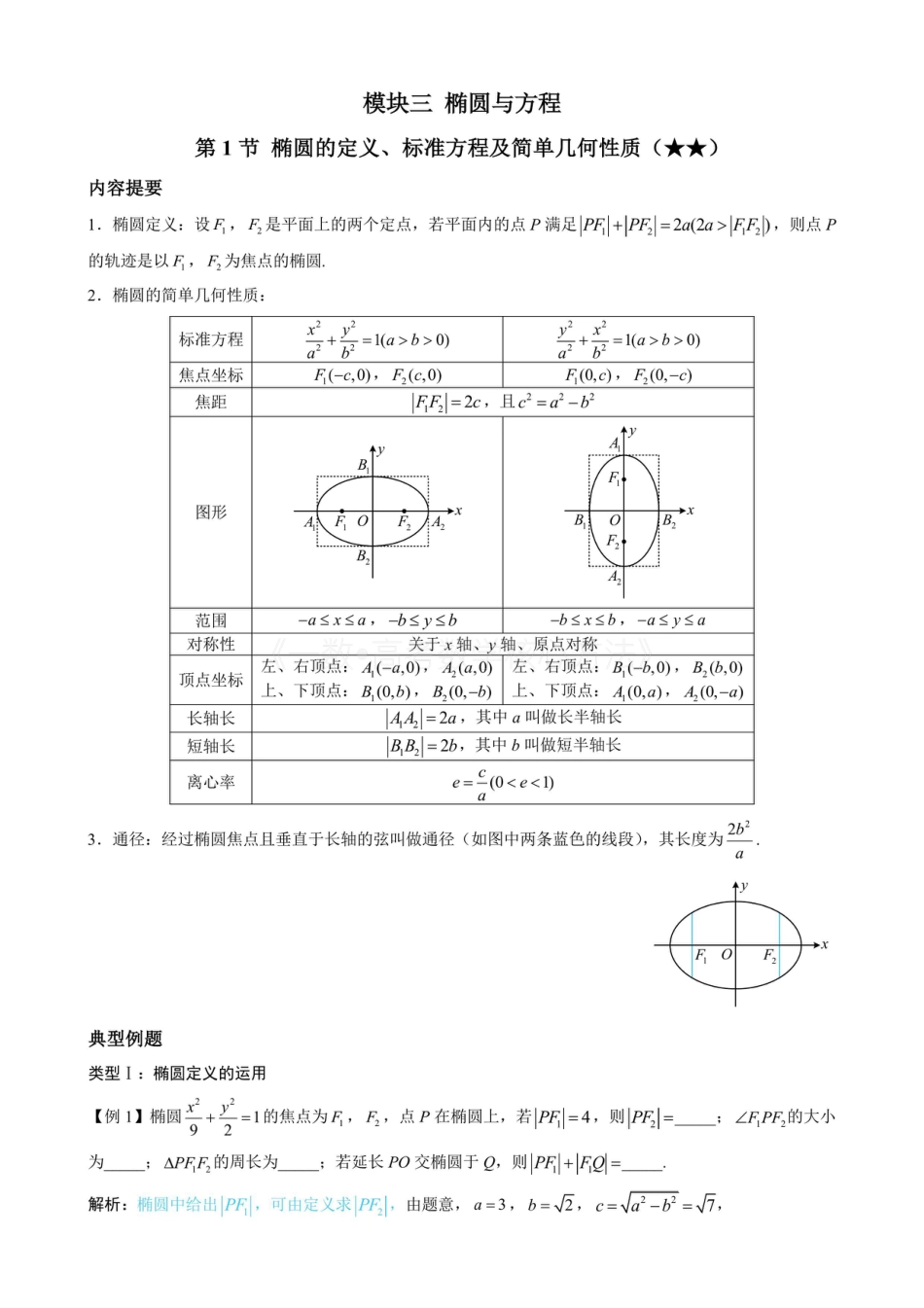 高一数学 第1节 椭圆的定义、标准方程及简单几何性质（无答案）.pdf
