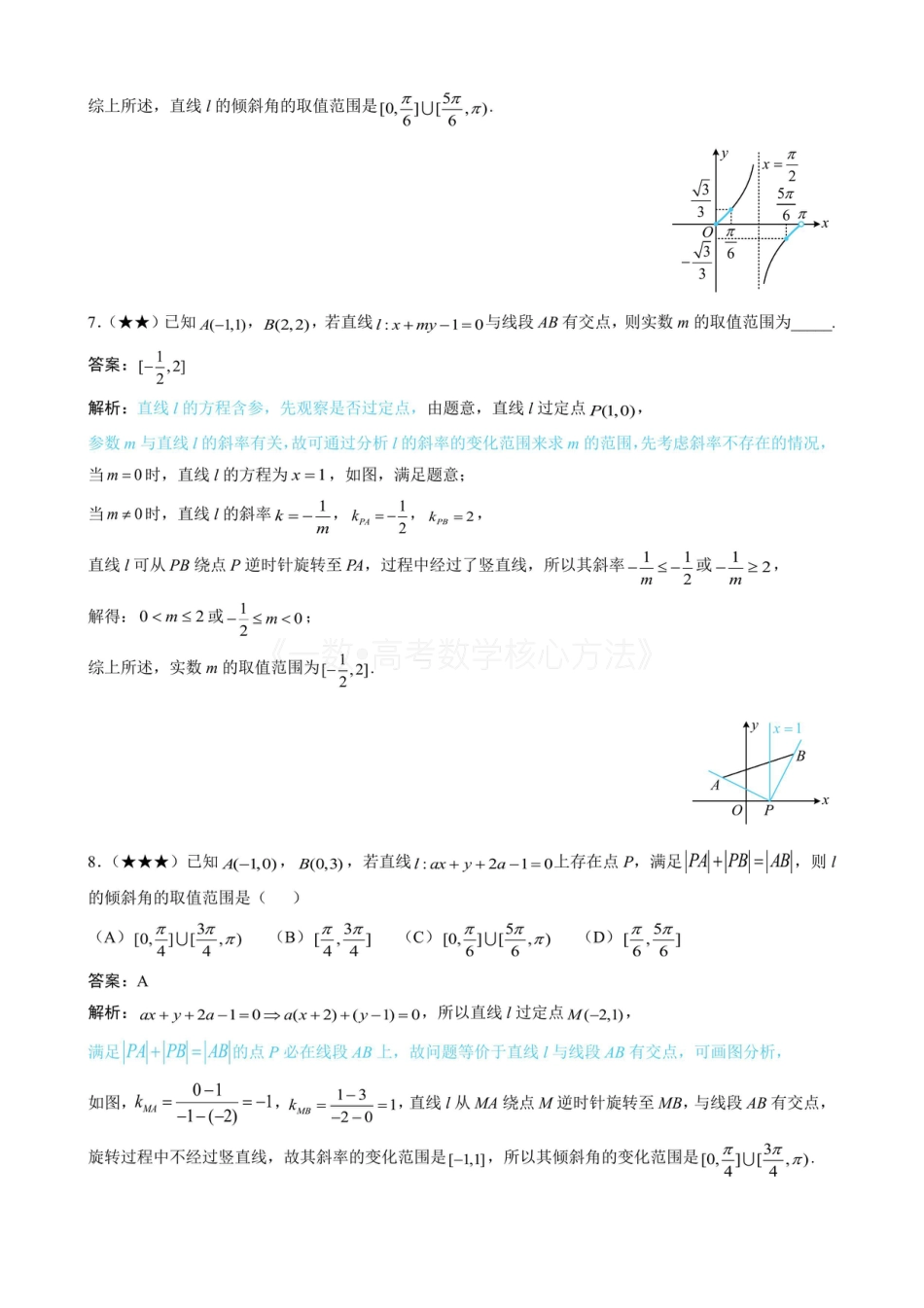 高一数学 第1节 直线的方程(有答案).pdf