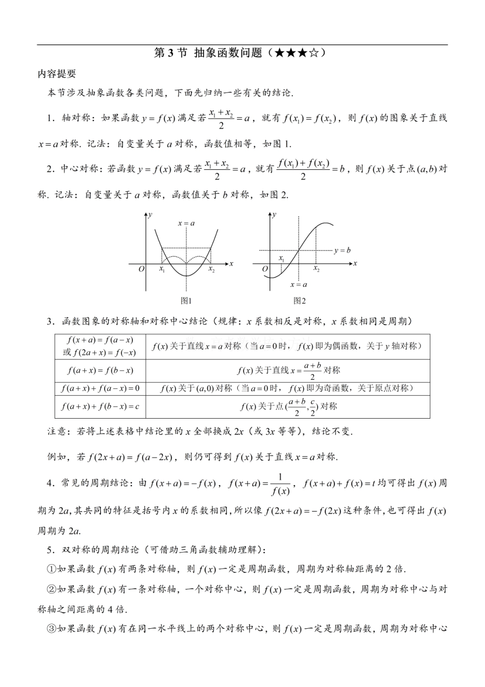 高一数学 第3节 抽象函数问题：方法册+练习册.pdf