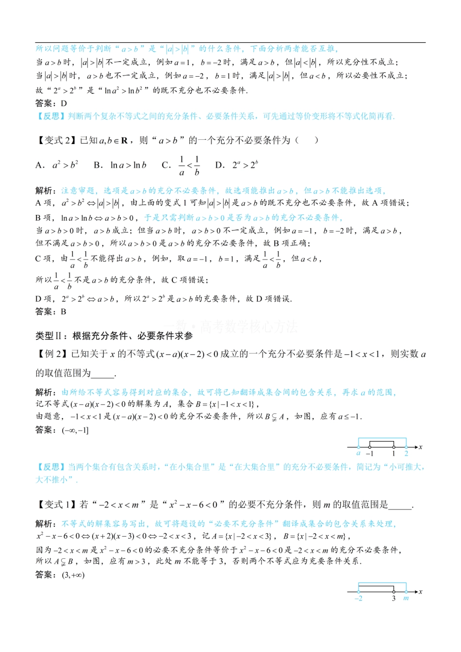 高一数学 第1节 常用逻辑用语：方法册+练习册.pdf