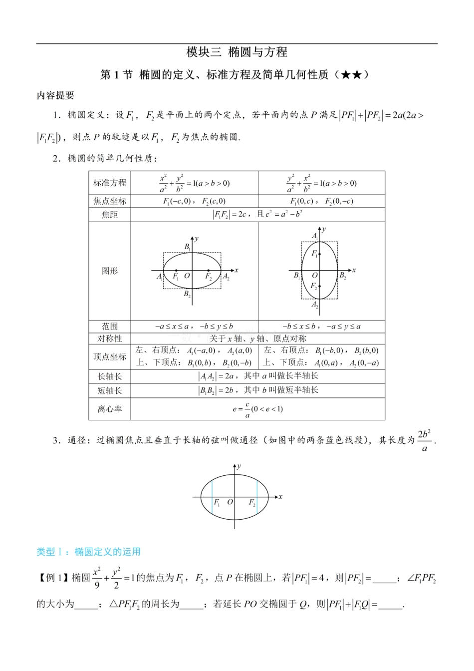 高一数学 第1节 椭圆的定义、标准方程及简单几何性质：方法册+练习册.pdf