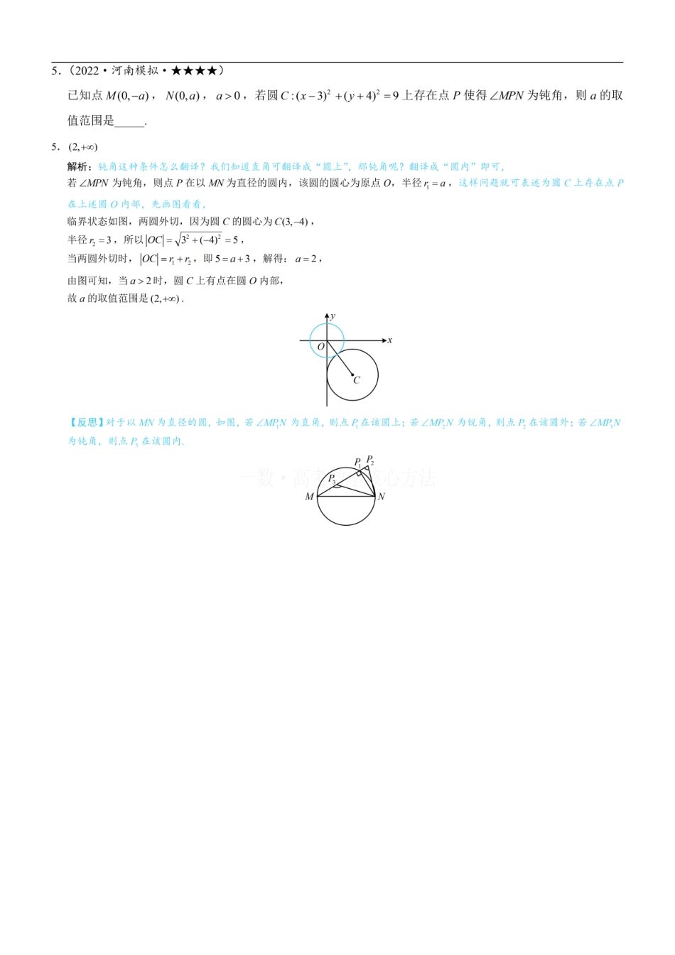 高一数学 第6节 隐圆问题：练习册答案+解析.pdf
