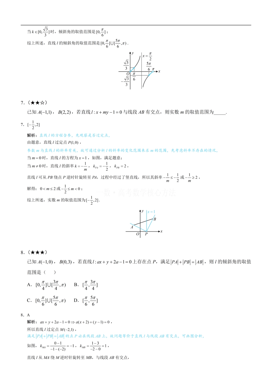 高一数学 第1节 直线的方程：练习册答案+解析.pdf