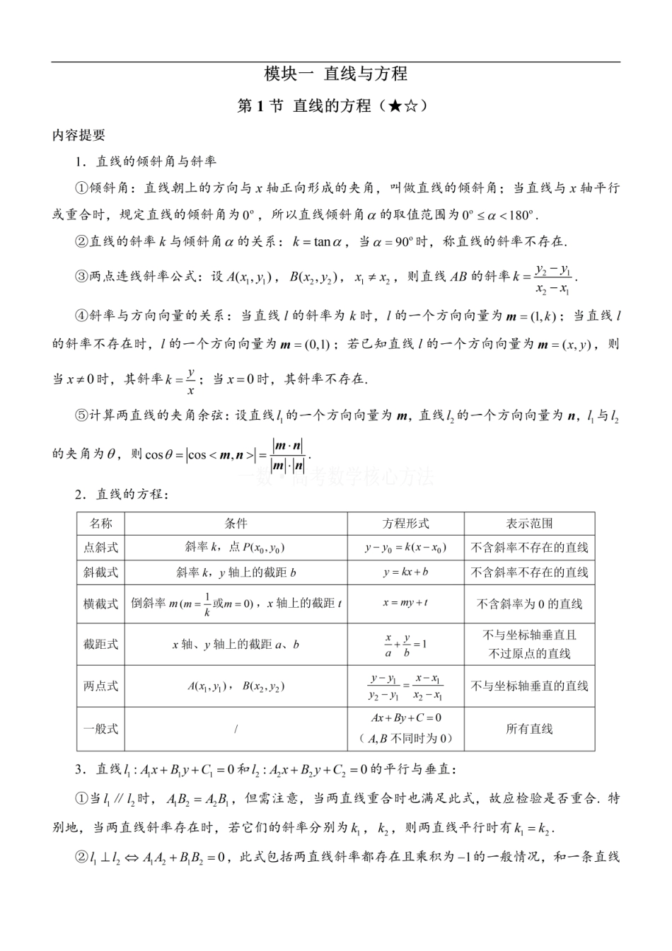高一数学 第1节 直线的方程：方法册+练习册.pdf