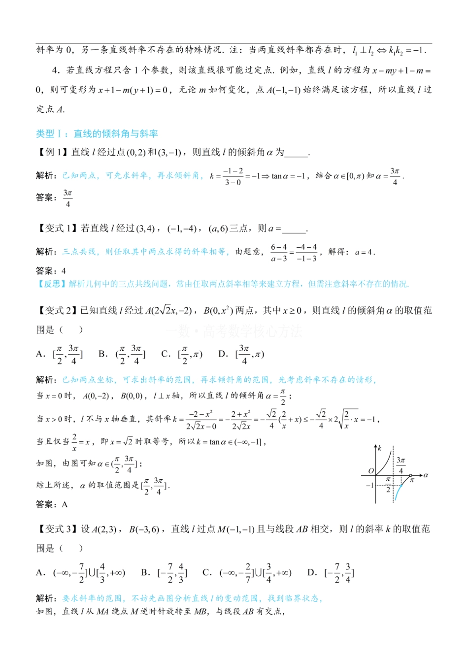 高一数学 第1节 直线的方程：方法册+练习册.pdf
