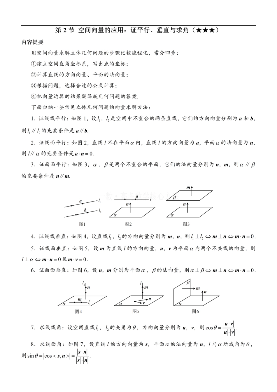 高一数学 第2节 空间向量的应用：证平行、垂直与求角：方法册+练习册 (1).pdf