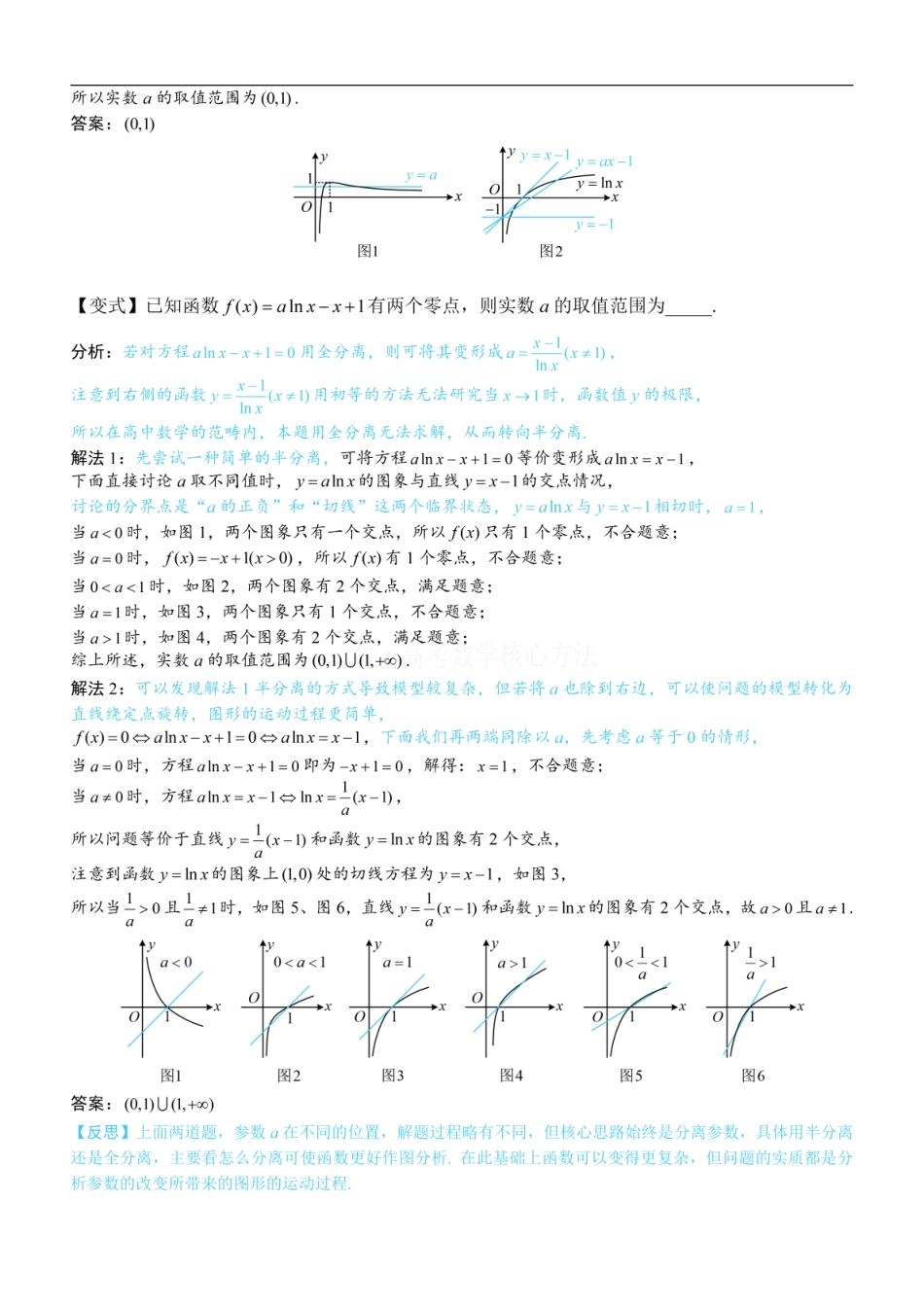 高一数学 第2节 函数零点小题策略：含参：方法册+练习册 (1).pdf