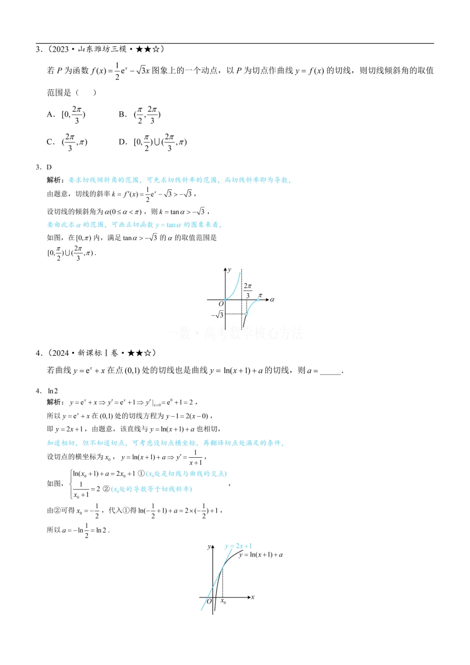 高一数学 第1节 函数图象切线的计算：练习册答案+解析 (1).pdf