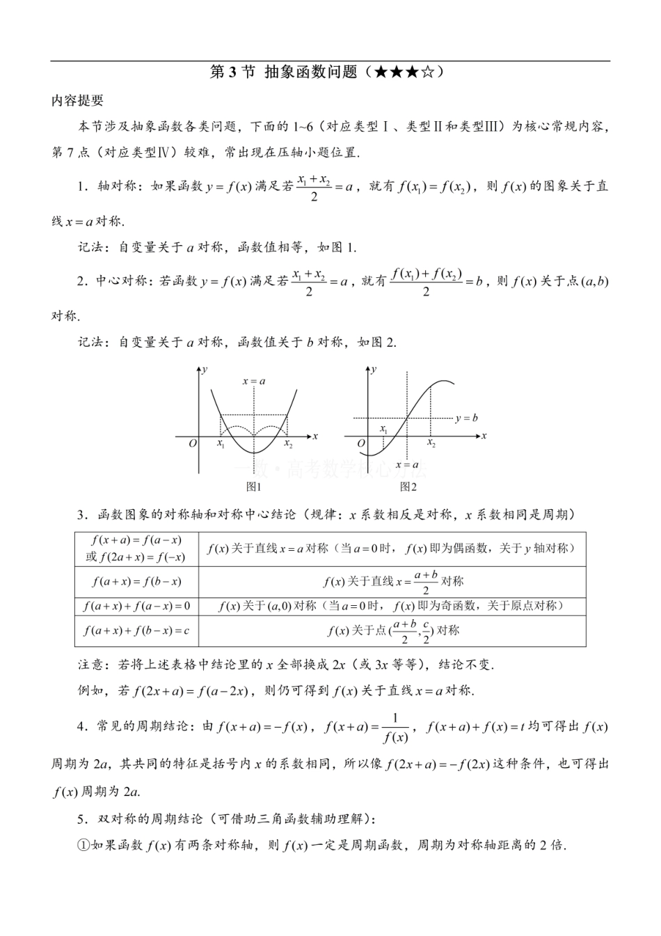 高一数学 第3节 抽象函数问题：方法册+练习册 (1).pdf