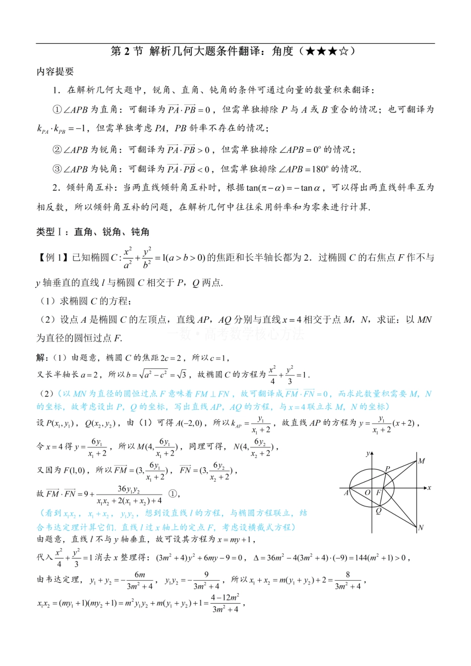高一数学 第2节 解析几何大题条件翻译：角度：方法册+练习册.pdf