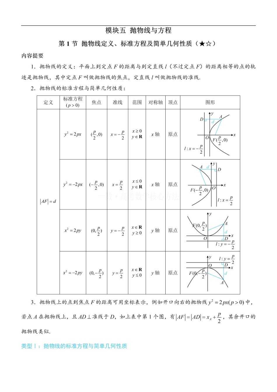 高一数学 第1节 抛物线定义、标准方程及简单几何性质：方法册+练习册 (1).pdf