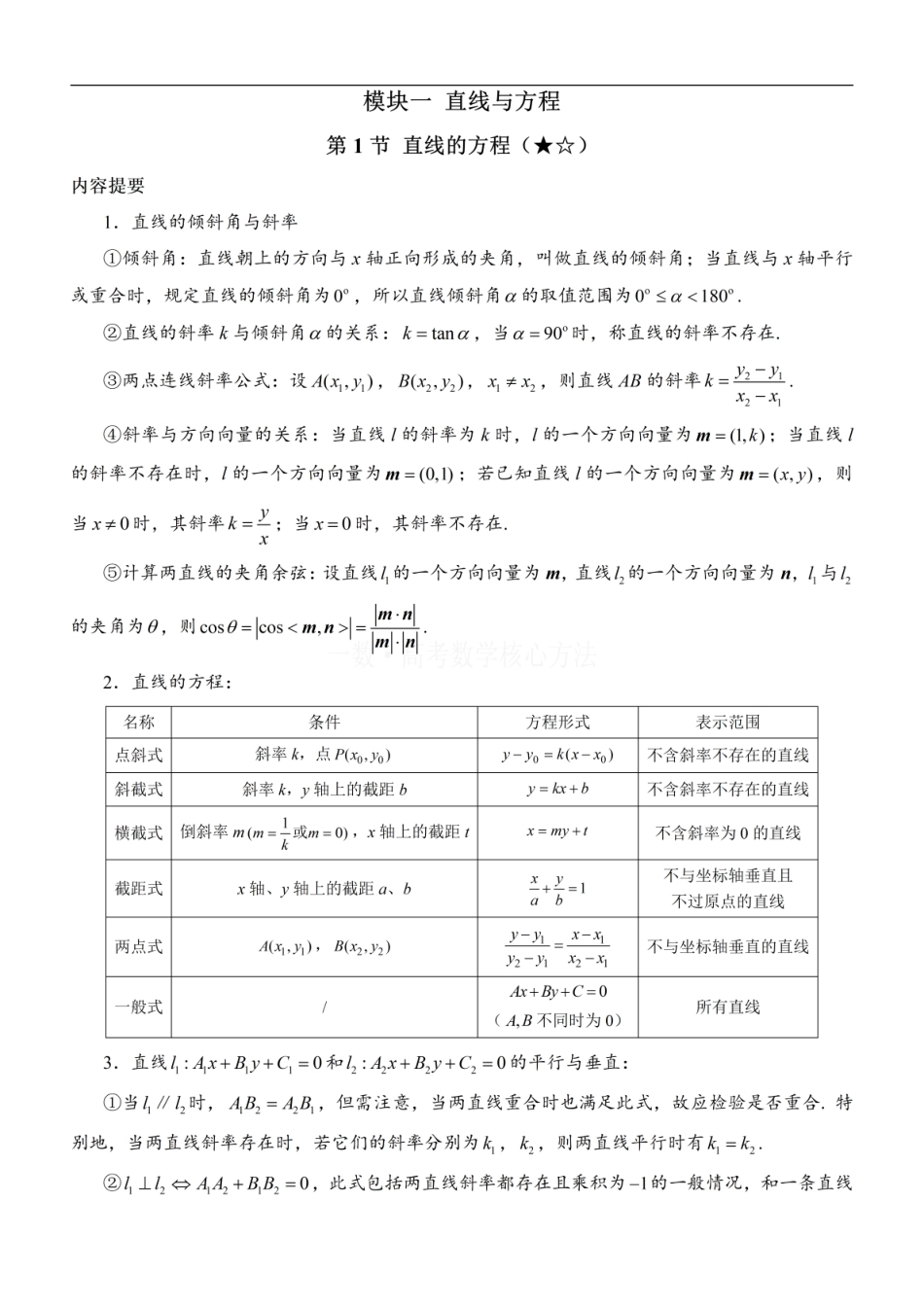 高一数学 第1节 直线的方程：方法册+练习册 (1).pdf