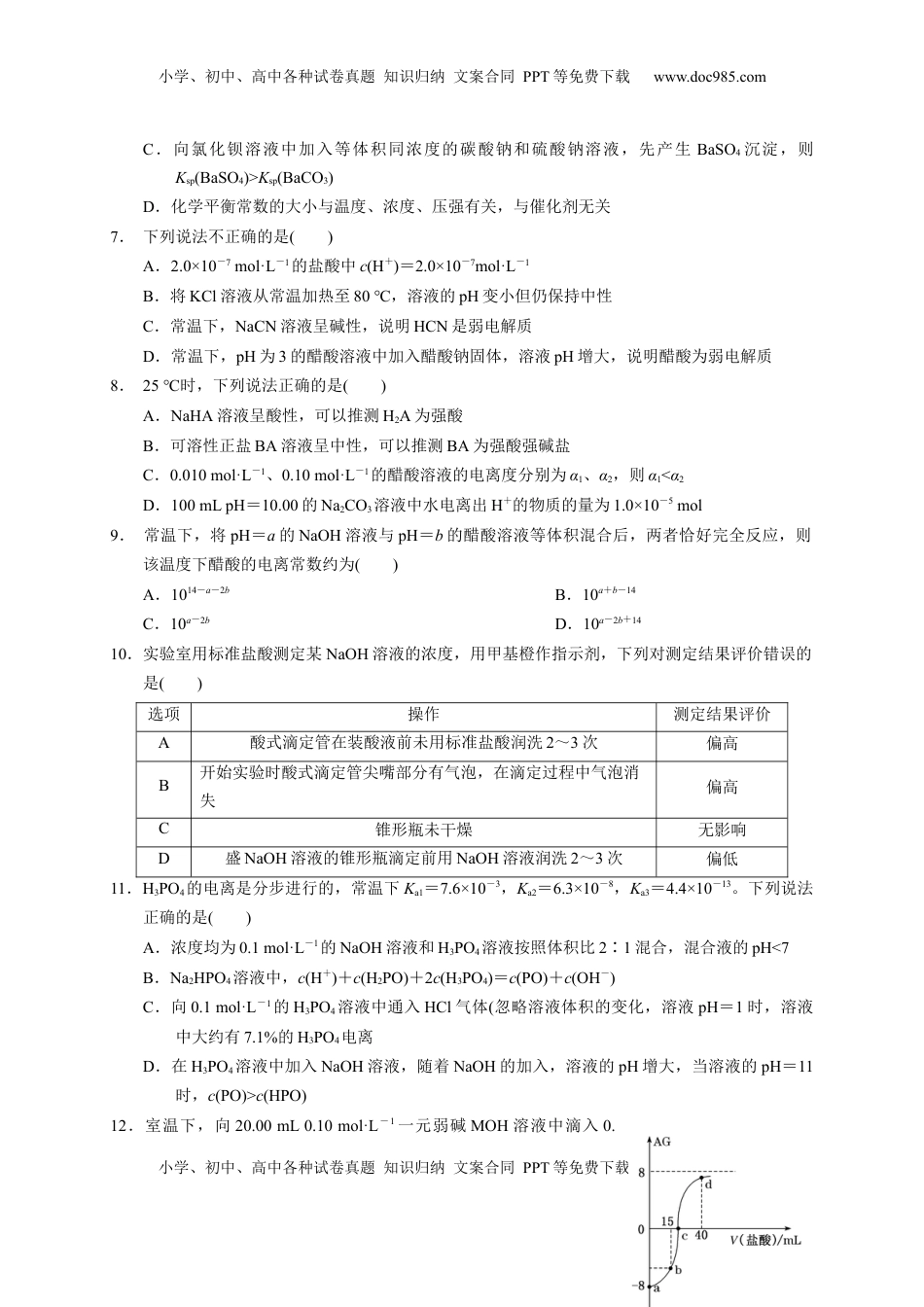 第三章 水溶液中的离子反应与平衡 章末单元测试题   2022-2023学年高二上学期化学人教版（2019）选择性必修1.docx