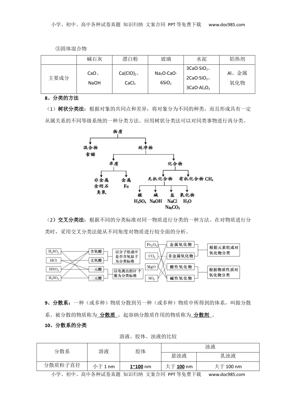 第一章  第一节  物质的分类及转化 小题训练 2022-2023学年上学期高一化学人教版（2019）必修第一册.docx