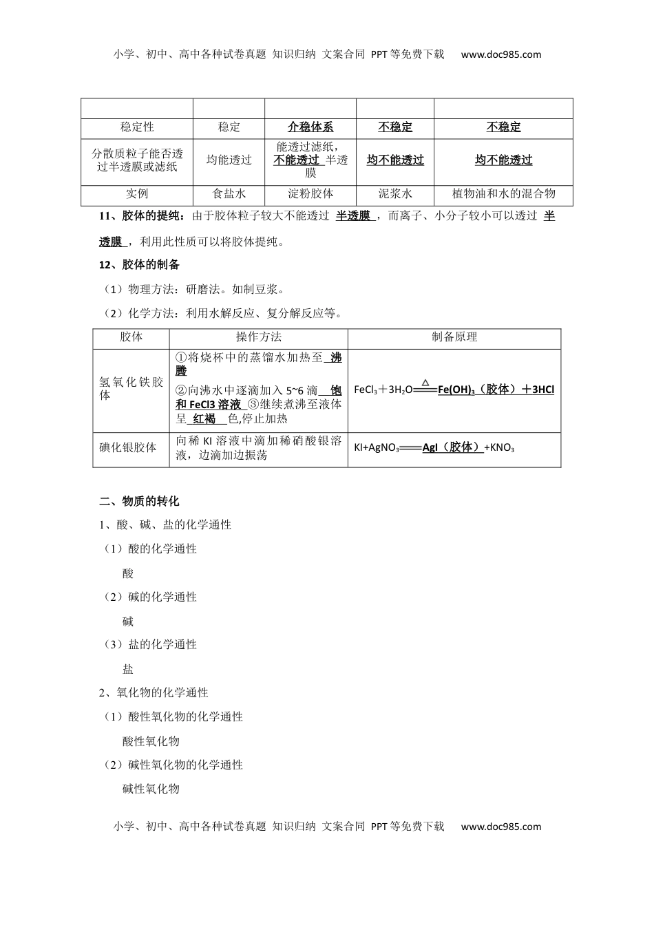 第一章  第一节  物质的分类及转化 小题训练 2022-2023学年上学期高一化学人教版（2019）必修第一册.docx