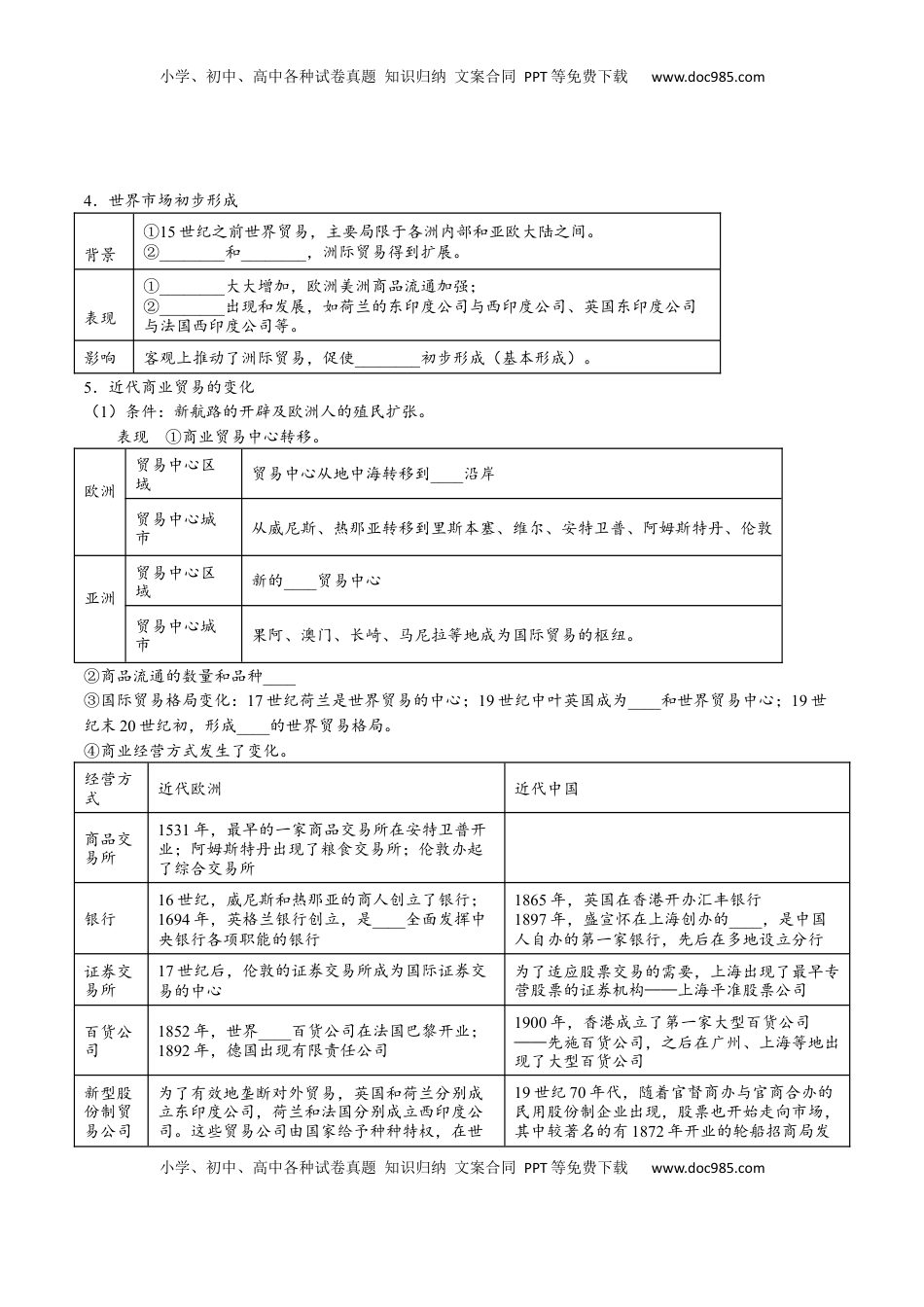 第三单元 商业贸易与日常生活（A卷•基础过关卷）（原卷版）-【单元测试】2022-2023学年高二历史分层训练AB卷（选择性必修2） (1).docx