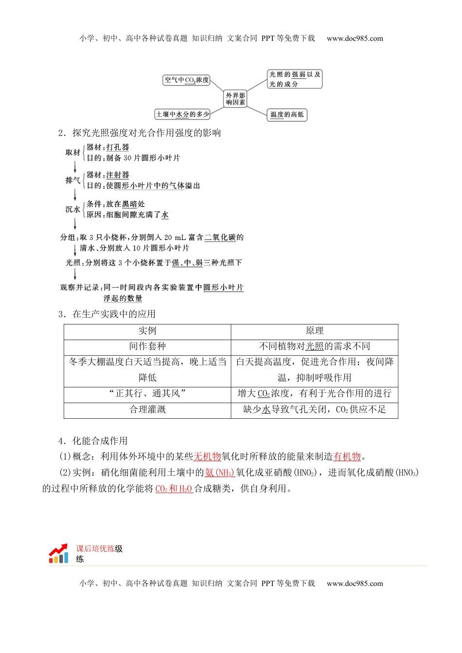 5.4.2 光合作用的原理和应用-2022-2023学年高一生物上学期课后培优分级练（2019人教版必修1）（解析版）.docx