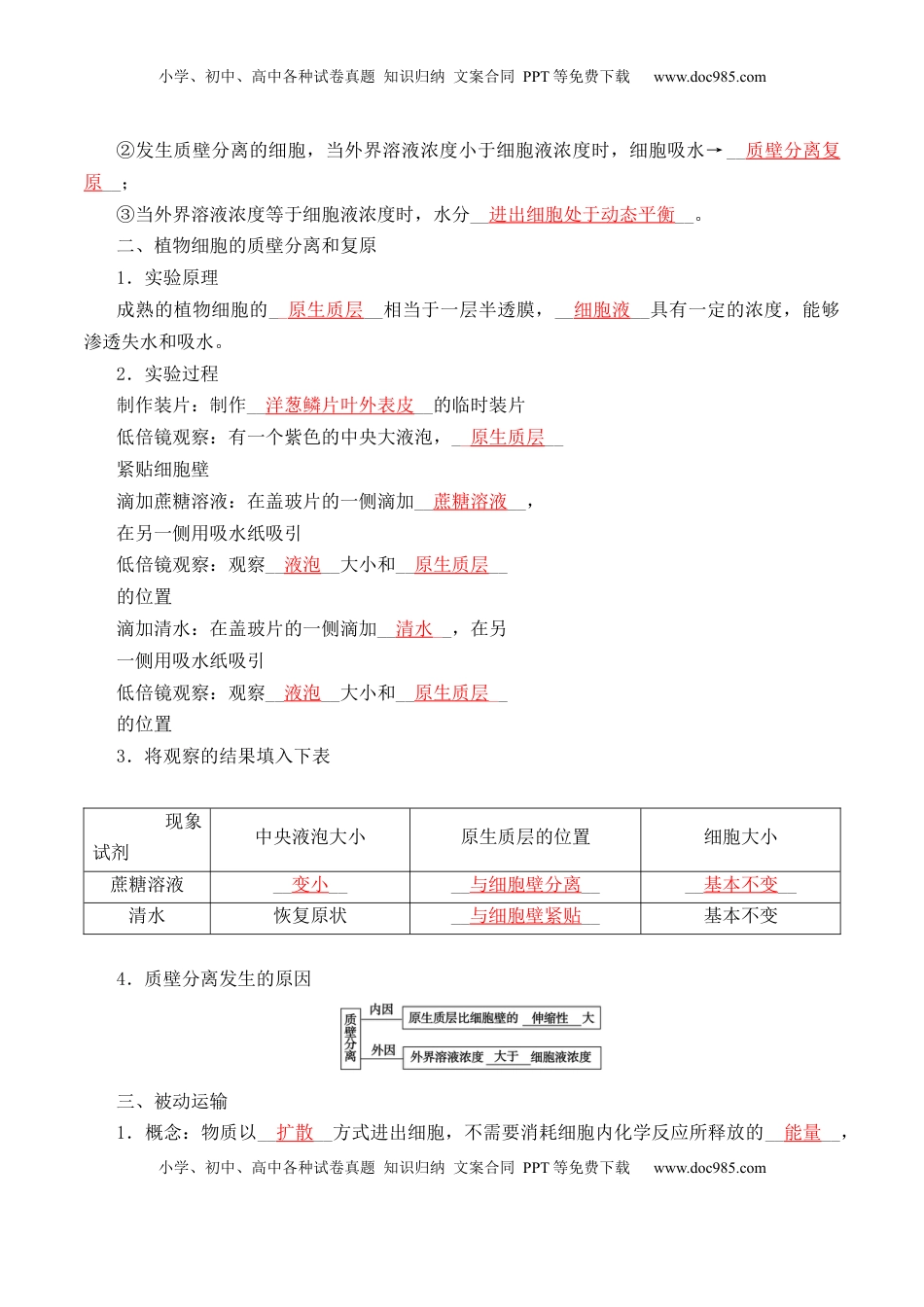 4.1 被动运输-2022-2023学年高一生物上学期课后培优分级练（2019人教版必修1）（解析版）.docx