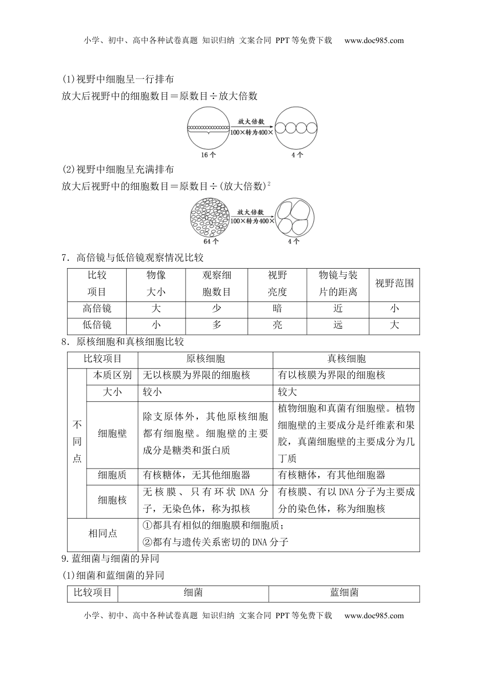 1.2 细胞的多样性和统一性-2022-2023学年高一生物上学期课后培优分级练（2019人教版必修1）（解析版）.docx