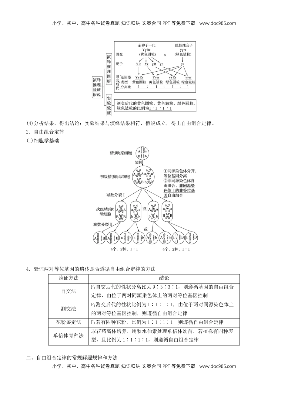 高一生物春学期知识点总结高一下学期生物人教版必修2.docx