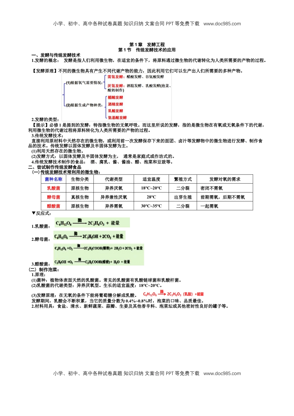 选择性必修3 知识总结 高二下学期生物人教版选择性必修3.docx
