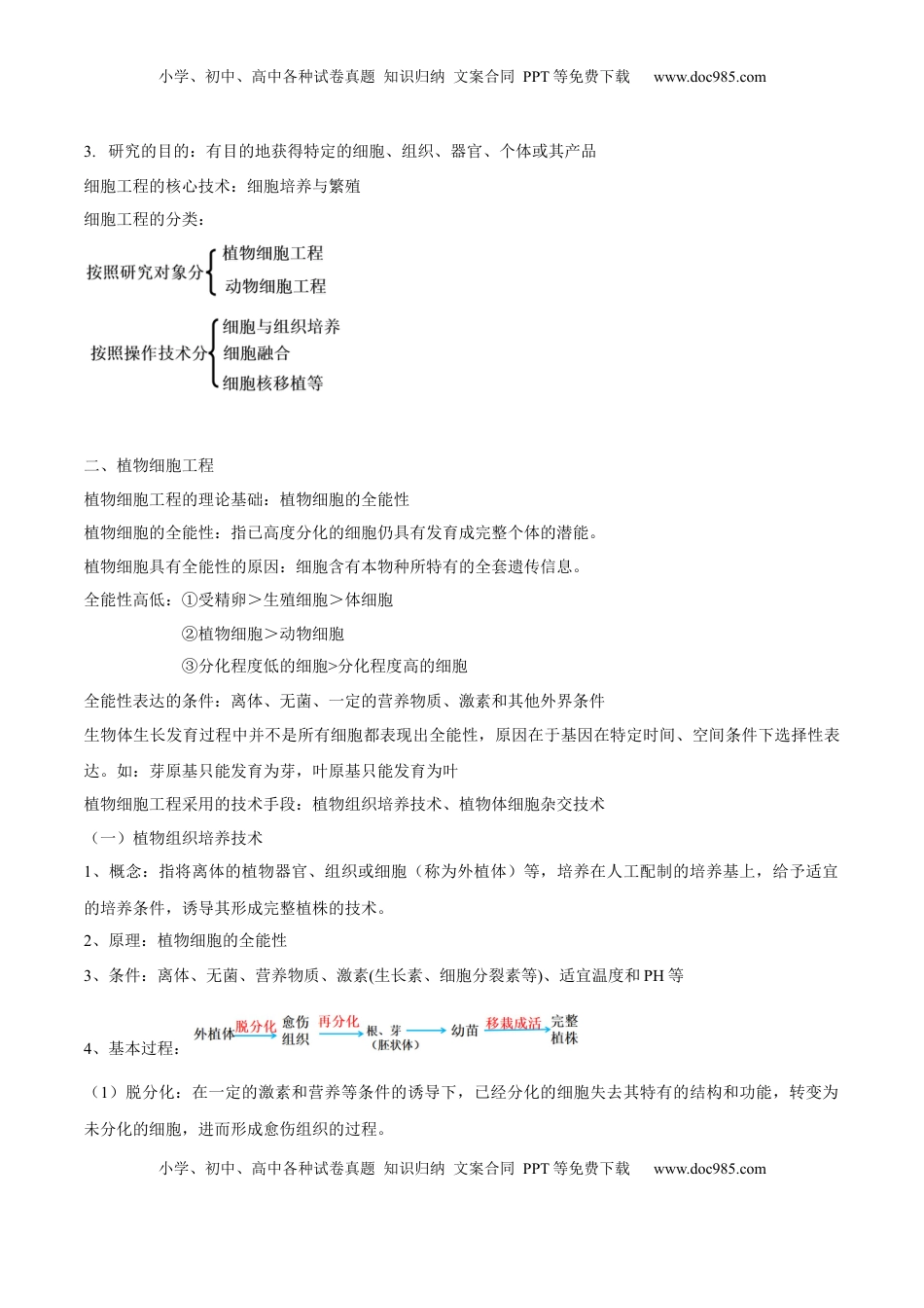 2.1 植物细胞工程-2022-2023学年高二生物课后培优分级练（人教版2019选择性必修3）（解析版）.docx