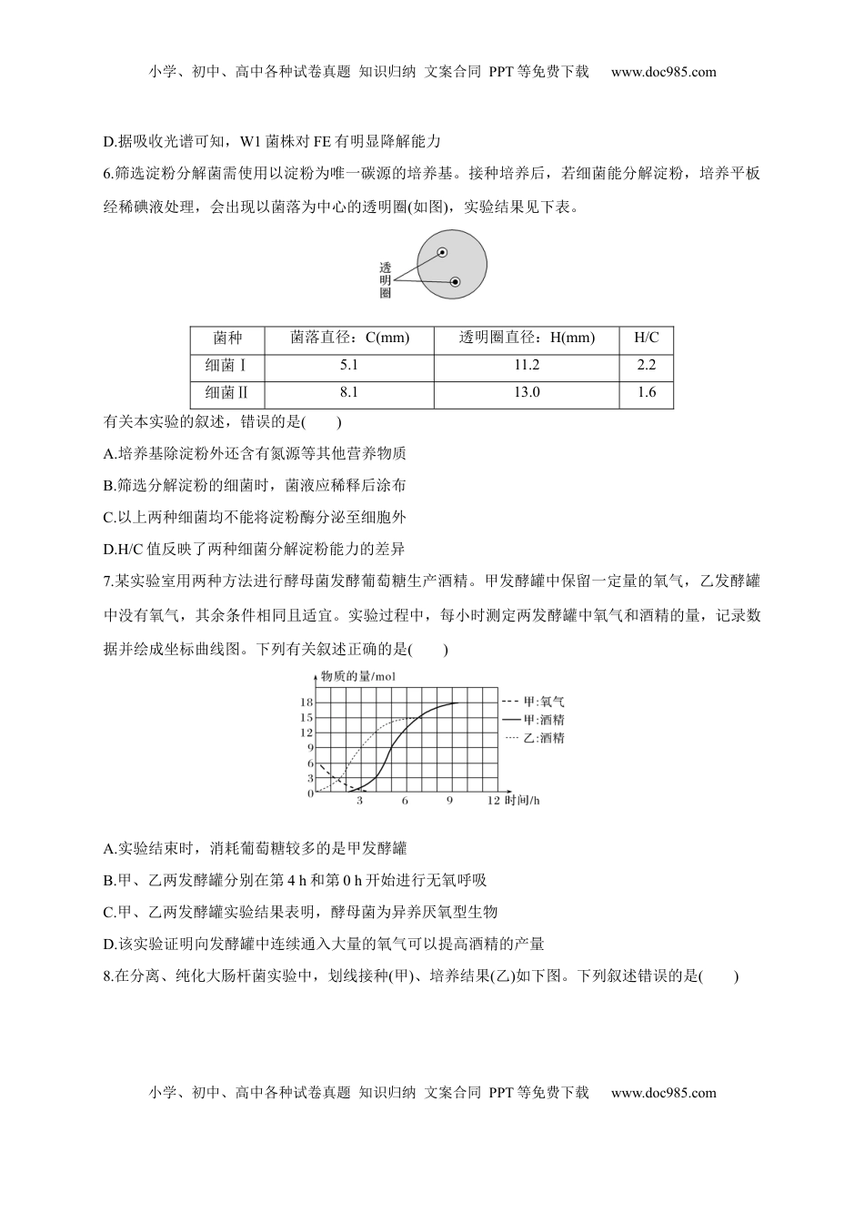 第一单元 发酵工程（能力提升）-2022-2023学年高二生物单元测试定心卷（人教版2019选择性必修3）（原卷版）.docx