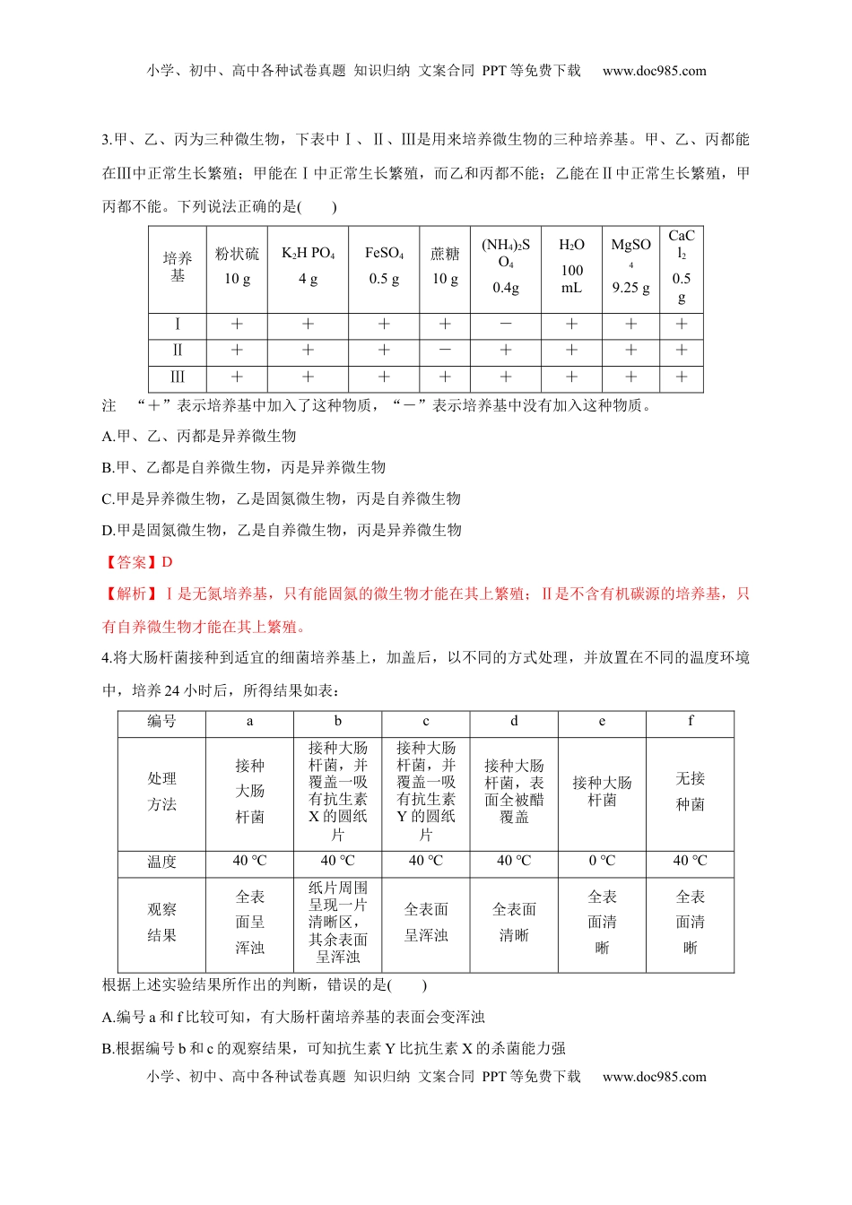 第一单元 发酵工程（能力提升）-2022-2023学年高二生物单元测试定心卷（人教版2019选择性必修3）（解析版）.docx