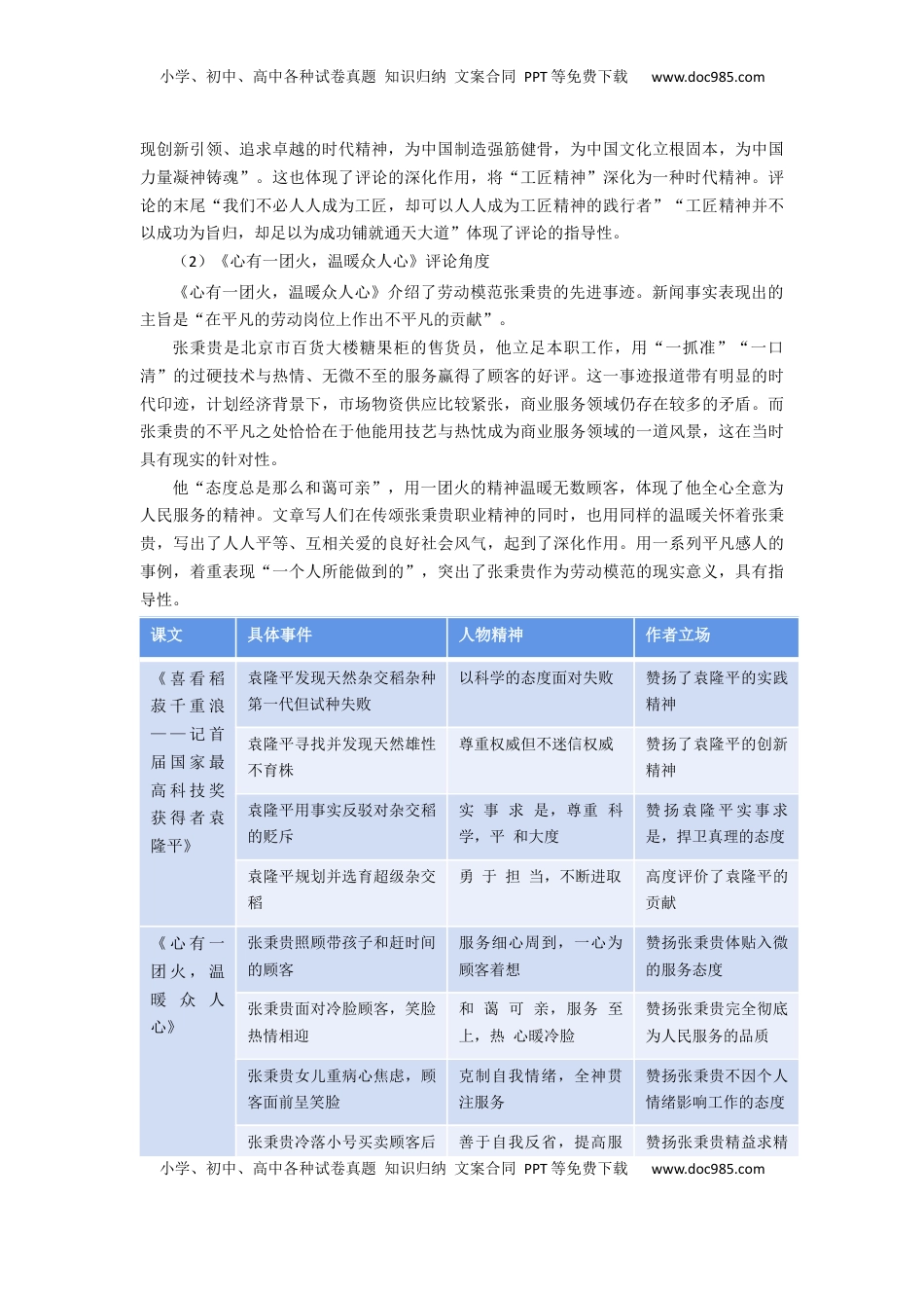 第二单元学习任务-【三新课堂】2022-2023学年高一语文同步导学练（必修上册） （解析版）_new_new.docx