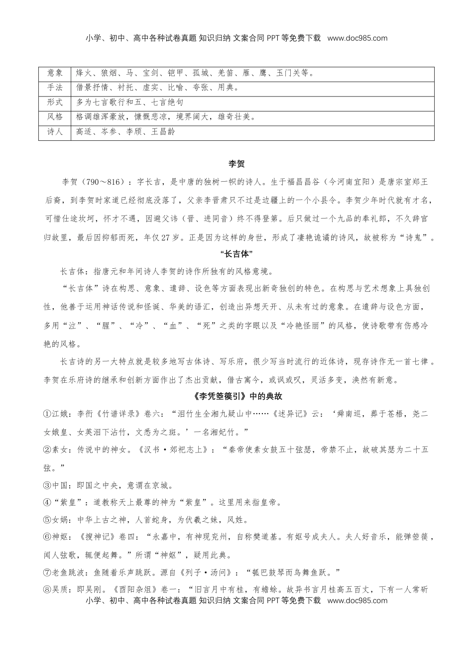 古诗词诵读（知识清单）-【上好课】2022-2023学年高二语文选择性必修中册同步备课系列（统编版）_new.docx