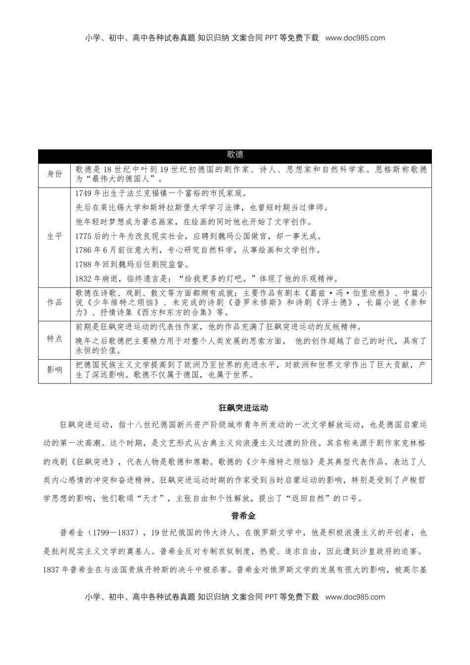 第四单元（知识清单）-【上好课】2022-2023学年高二语文选择性必修中册同步备课系列（统编版）_new.docx