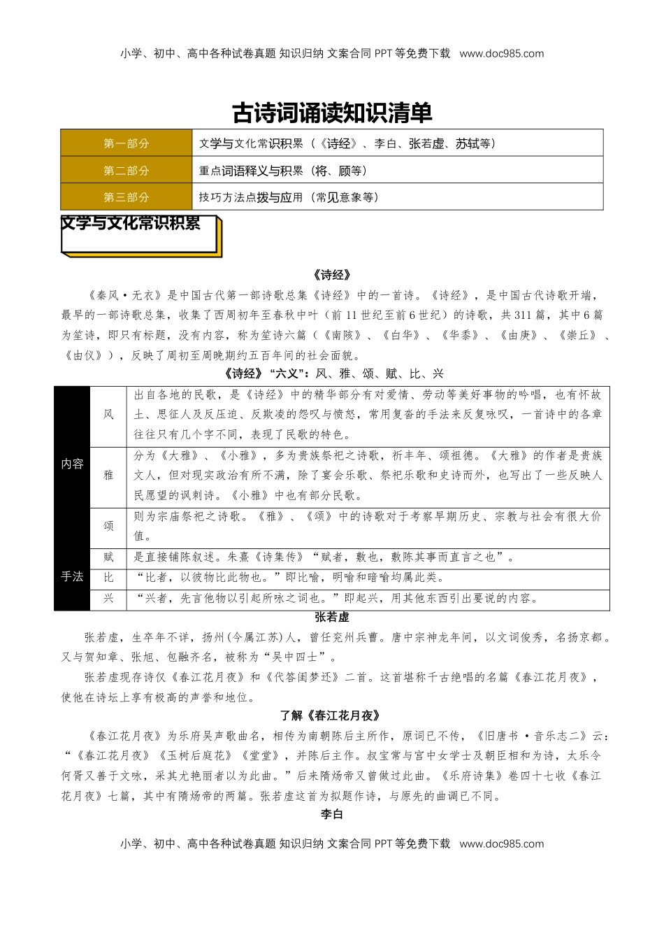 古诗词诵读（知识清单）-【上好课】2022-2023学年高二语文选择性必修上册同步备课系列（统编版）_new.docx