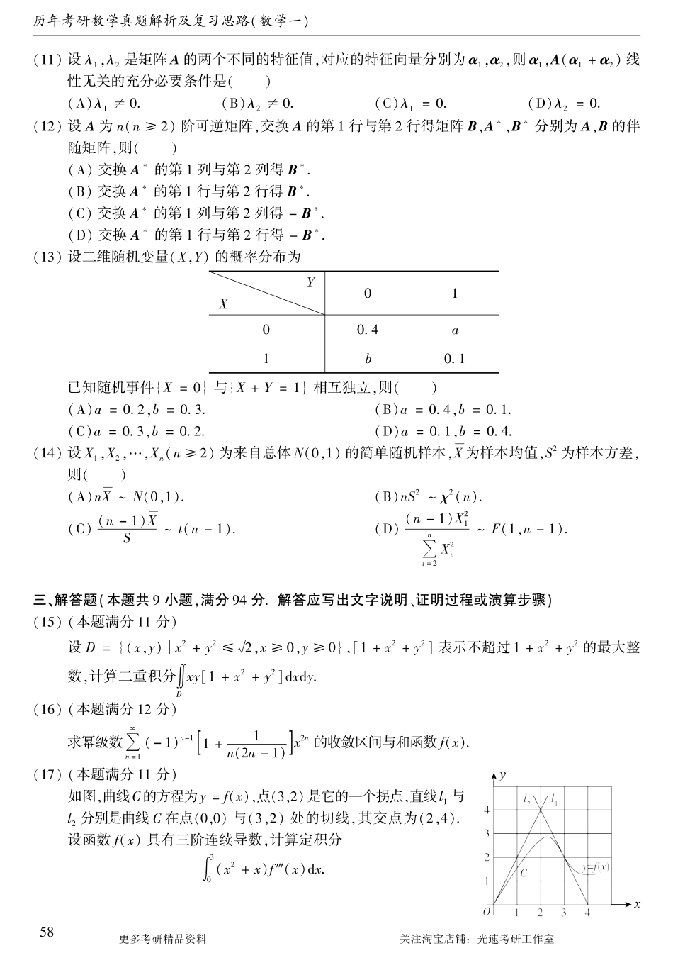 2005年考研数学（一）真题.pdf