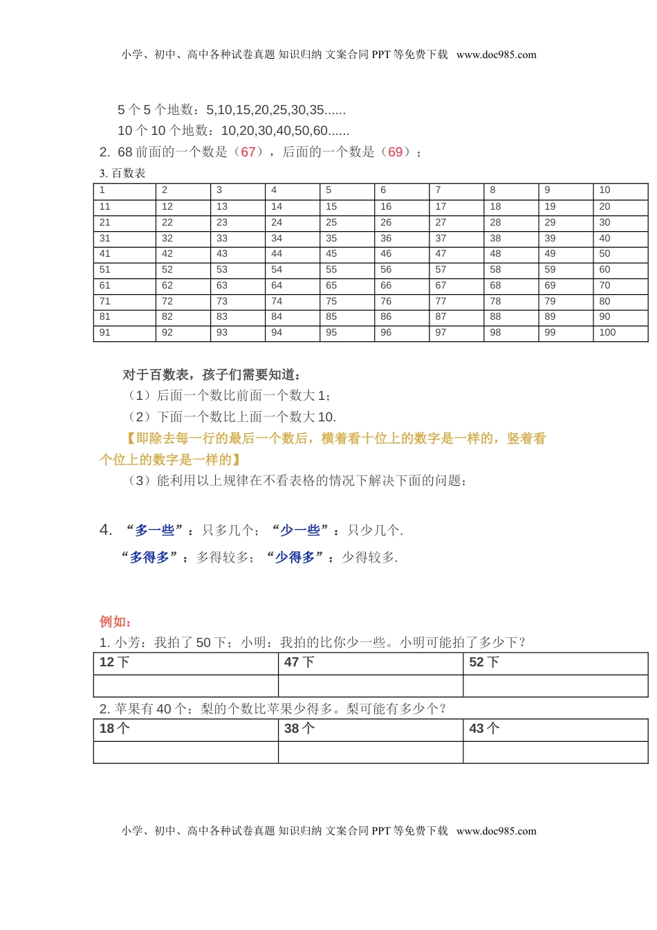 苏教版一年级下学期数学知识点（优尖升教育）.doc