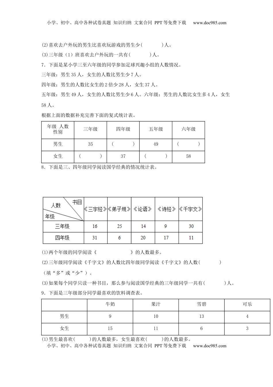 【分层作业】6.1 复式统计表（同步练习）+五年级上册数学同步课时练+（苏教版，含答案）.docx